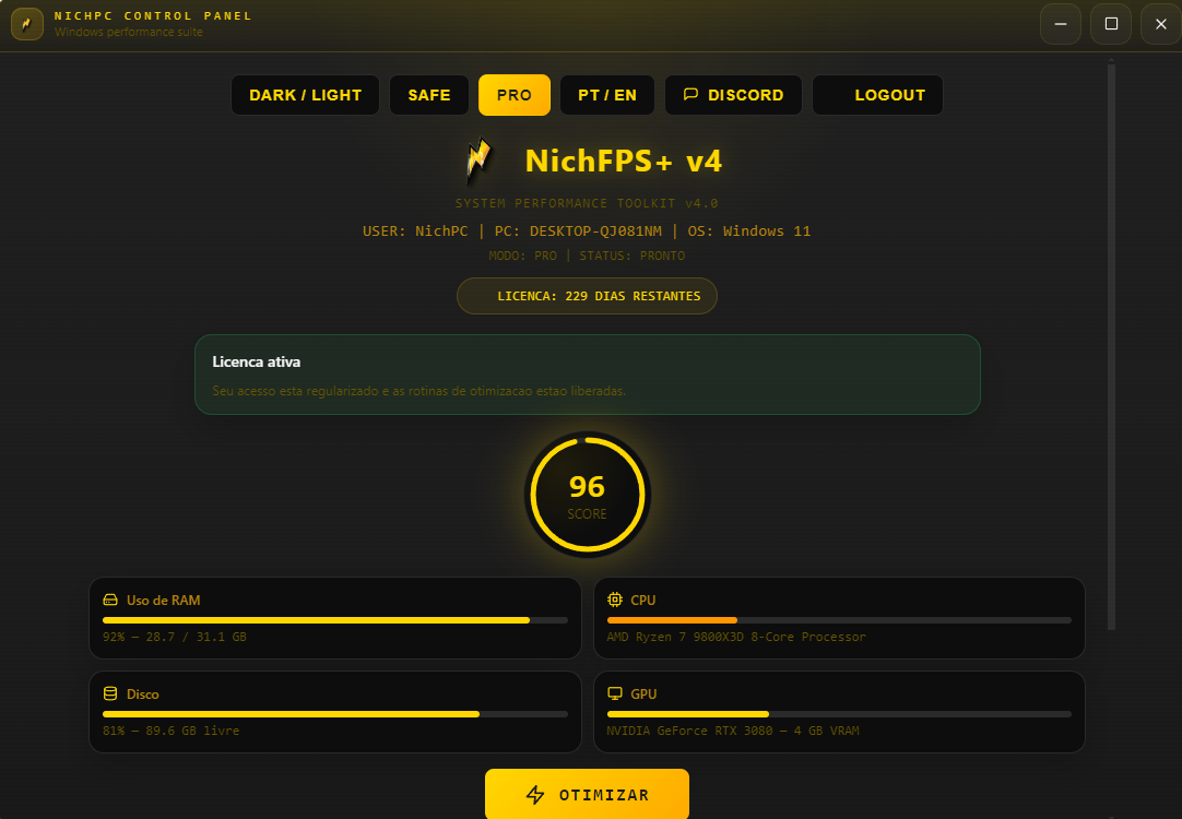 Painel do NichFPS+ em tema escuro, mostrando score 96 e uso de RAM, CPU, disco e GPU